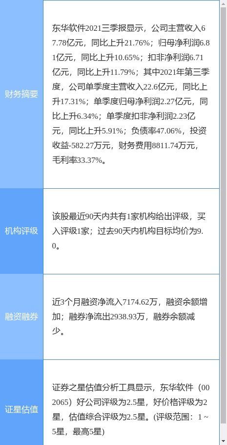 東華軟件聯合體中標8.7億元武漢超算中心項目，加速區域數字化轉型