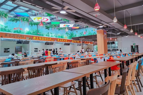 上海藍(lán)潮餐飲管理 專業(yè)食堂承包托管服務(wù)，助力企業(yè)后勤升級(jí)
